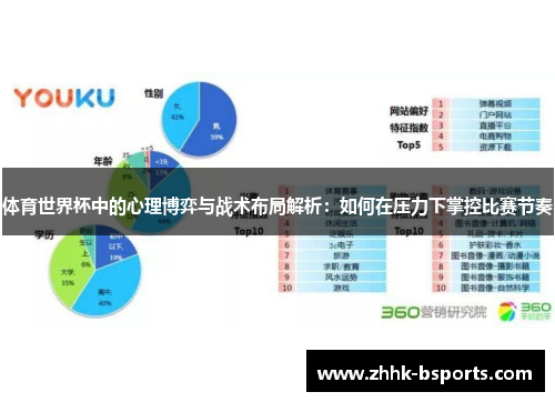 体育世界杯中的心理博弈与战术布局解析：如何在压力下掌控比赛节奏