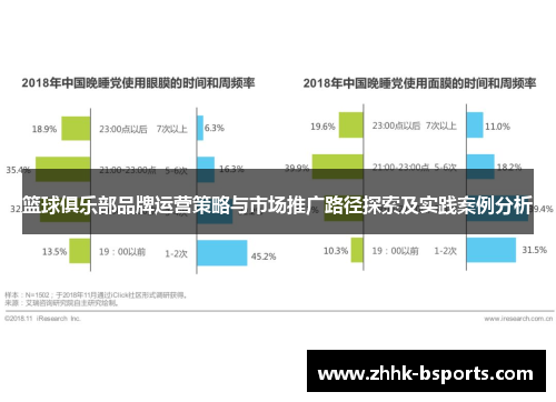 篮球俱乐部品牌运营策略与市场推广路径探索及实践案例分析