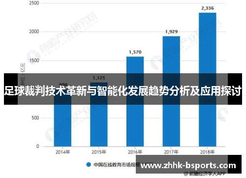 足球裁判技术革新与智能化发展趋势分析及应用探讨