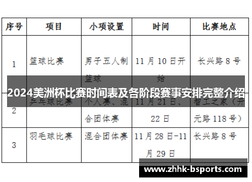 2024美洲杯比赛时间表及各阶段赛事安排完整介绍