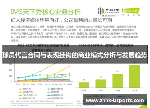 球员代言合同与表现挂钩的商业模式分析与发展趋势