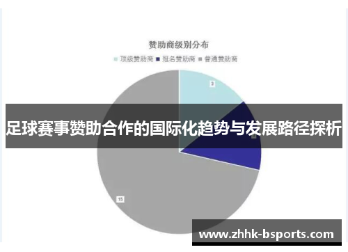 足球赛事赞助合作的国际化趋势与发展路径探析