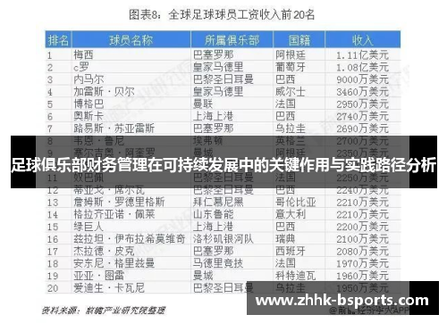 足球俱乐部财务管理在可持续发展中的关键作用与实践路径分析
