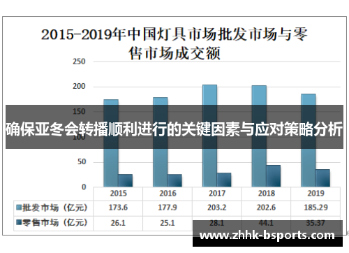 确保亚冬会转播顺利进行的关键因素与应对策略分析