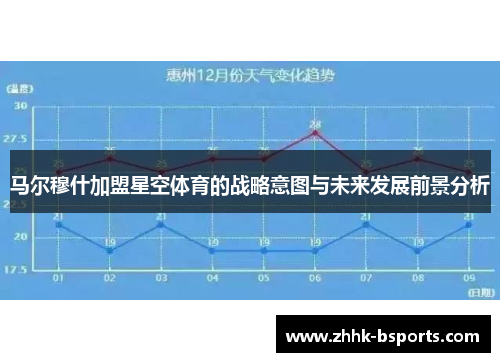 马尔穆什加盟星空体育的战略意图与未来发展前景分析