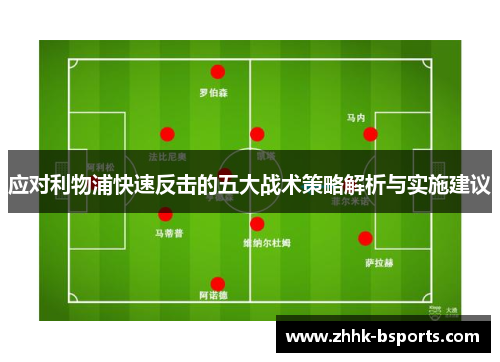 应对利物浦快速反击的五大战术策略解析与实施建议