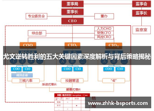 尤文逆转胜利的五大关键因素深度解析与背后策略揭秘