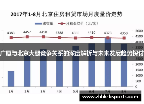 广厦与北京大腿竞争关系的深度解析与未来发展趋势探讨