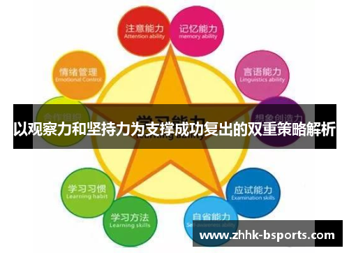 以观察力和坚持力为支撑成功复出的双重策略解析