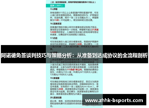 阿诺德免签谈判技巧与策略分析：从准备到达成协议的全流程剖析