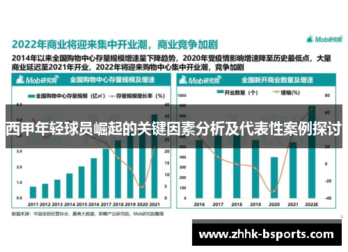 西甲年轻球员崛起的关键因素分析及代表性案例探讨