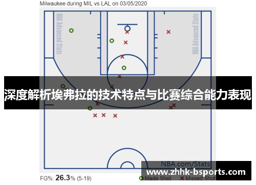 深度解析埃弗拉的技术特点与比赛综合能力表现